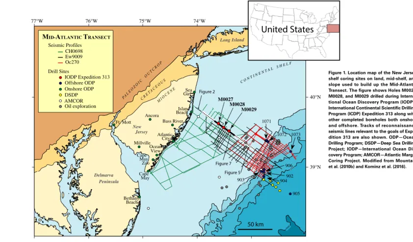 Figure 1. Location map of the New Jersey  shelf coring sites on land, mid-shelf, and  slope used to build up the Mid-Atlantic  Transect