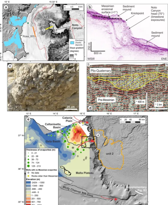 Figure 3.  Gateway for the passage of the Zanclean flood to the eastern Mediterranean