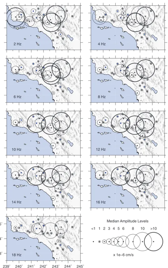 Figure 4. Spatial distribution of median H noise amplitude levels derived from time series in Figure S1, left