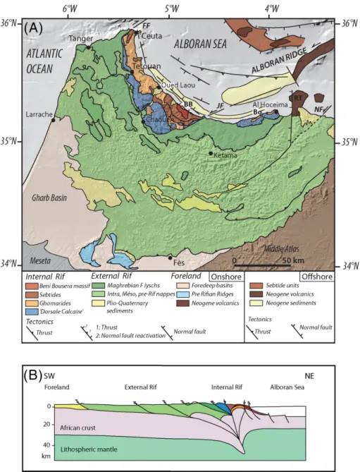 Figure 1. (a) Simplified structural map of the Rif and south Alboran sea (after Chalouan et al