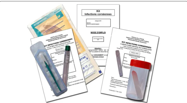 Figure 2 The “ keratitis kit ” aims to standardize specimen collection and their laboratory manipulation