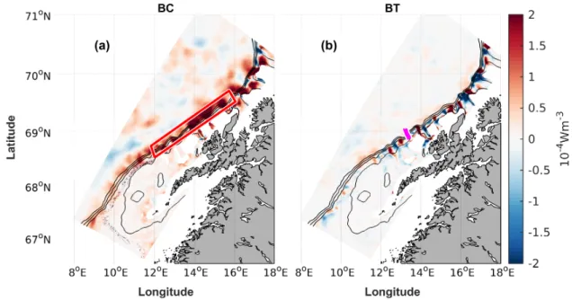 Figure A1. Maps of (a) baroclinic and (b) barotropic conversion rates averaged over one year (1999) and between 100-1000 m depth or to bottom in shallower areas