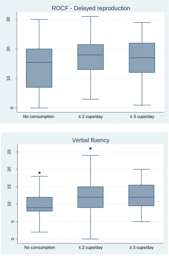 Figure 1. Cont.