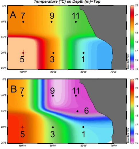 Figure 1. Location of stations superimposed upon seawater temperature at 75-m-depth. (A) the 2010 cruise (R/V Atlantis), and (B) the 2011 cruise (R/V Melville)