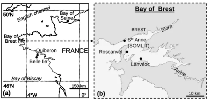 Figure 1  37 BRESTRoscanvelLanvéocSte Anne (SOMLIT)AulneElorn(b)Bay of  Brest46°N0°50°N4°W46°N0°50°N4°WFRANCEBay of SeineBay of BrestQuiberonBelle IleBay of BiscayEnglishchannel
