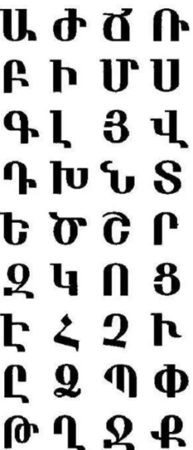 Table 1  : l’alphabet arménien