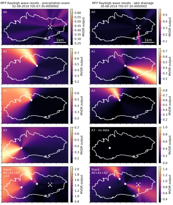 Figure 8. MFP results obtained using the MVDR processor and Rayleigh wave velocities. Shown are the results for the single arrays (rows 1–4) and a stack of the arrays (last row)