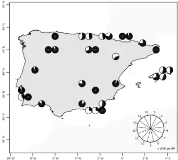 Figure 1. Study area with sample points. The black area inside each circle represents the ages available in each pollen sequence.