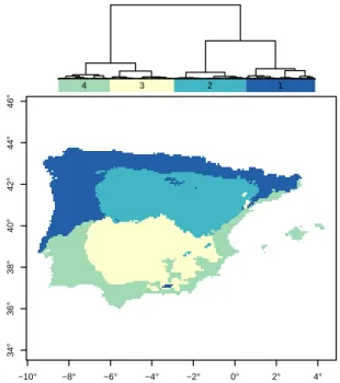 Figure 5. Hierarchical cluster analysis of the functional PCA com- com-ponents of T jan , T jul , and P ann in the last 15 kyr found in the study area
