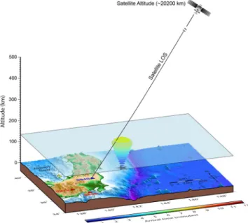 Figure 3.  Proposed model containing the seismo-acoustic rays in 3D space and satellite LOS to explain the  early CIP detection during the Sanriku-Oki Tohoku foreshock