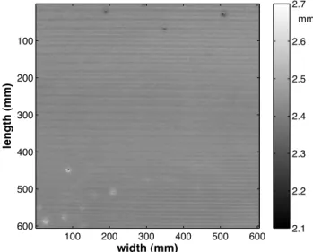 Fig. 4. Relative topography between two milk level surfaces