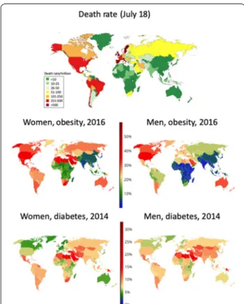 Fig. 3  Prevalence of obesity, diabetes (NCD Risk Factor Collaboration  (NCD‑RisC, http://ncdri sc.org) and the COVID‑19 death rate (Johns 