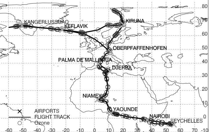 Figure 2. Flight path of the Falcon aircraft and ASUR ozone measurements during the SCIAVALUE 2002 deployment.