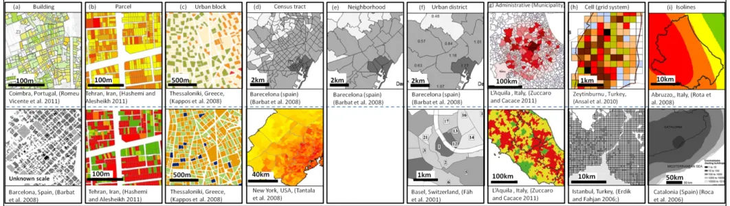 Figure 1: Diversity of vulnerability maps in sample of case studies. Diversity is due mainly to the use of different map unit: Building, parcel, urban block,  census tract, urban district, administrative subdivision (municipality), Cell and isolines