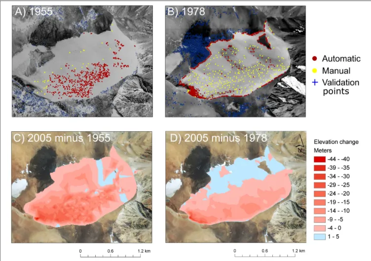 FIGURE 5 | Historical elevation changes on Guanaco Glacier for 1955-2005. (A) 1955 air photo showing elevation values extracted automatically (red dots) and manually (yellow dots), as well as validation points outside the glacier (blue crosses)