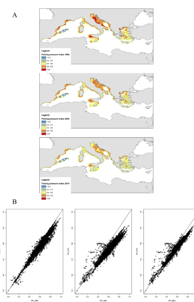 Fig. S2. – Fishing Pressure Index (FPI). A, maps for years 1994, 2004 and 2014. B, pairwise relationships of FPI among the three years 1994,  2004 and 2014