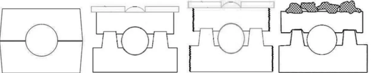 Figure 2. Depiction of a vertical face of the pipeline weights described in the text. A = normal weight, B-D = “eco” 