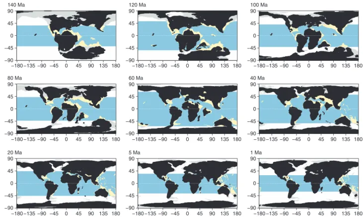 Figure 1 | Distribution of shallow and deep ocean sea ﬂoor across the past 140 Myr. The latitudinal tropical limit was obtained from the fossil distribution of coral species