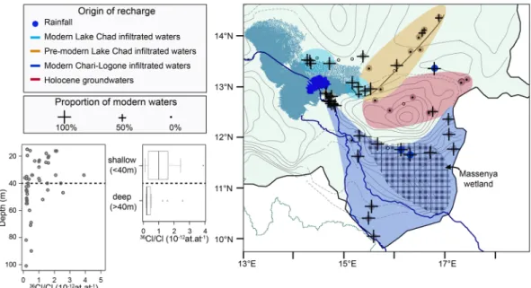 Figure 4.  Map of the modern recharge in the Quaternary Aquifer of the Lake Chad Basin