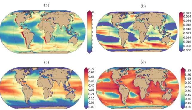 Figure V Estimations de la distribution de biomasse dans l’océan global (en gC/m 2 ), (a) à bas niveaux trophiques (d’après NEMO-PISCES), (b) pour la communauté épipélagique, (c) pour la communauté des migrants et (d) pour la communauté mésopélagique (d’ap