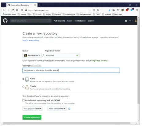 FIG. 3.7 : Création d’un dépôt sur GitHub.