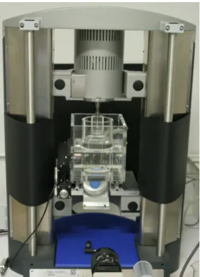 Fig. 1.6 – Exp´ erience de Couette cylindrique du Lemta (S. Skali-Lami et al.). En haut on voit le moteur ´electrique, de l’axe duquel est solidaire le cylindre int´erieur (de rayon ext´erieur a)