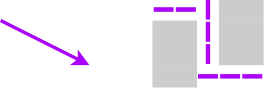 Figure 8 A Rush Hour simulation of a Subway Shuffle edge. This is a purple edge which points right.