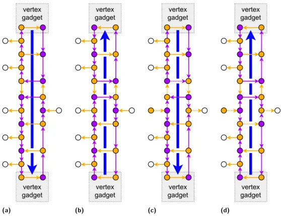 Figure 2 The edge gadget for 2-color oriented Subway Shuffle, shown (a) directed down and unlocked, (b) directed up and unlocked, (c) directed down after the bubble has passed through, and (d) directed up after the bubble has passed through