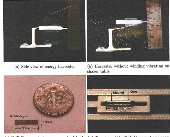 Figure 2-4:  ABS  plastic harvester  fully  assembled with the  magnetic  core  and flexible printed  circuit  board