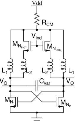 Figure 1-4: Herzel, et al.’s, proposed topology to tune both the inductor and capacitor in an oscillator [2]