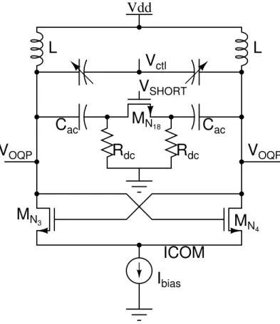 Figure 2-10: Schematic showing modification for simplified VCO core with circuitry used to force the Q core to invert its output.