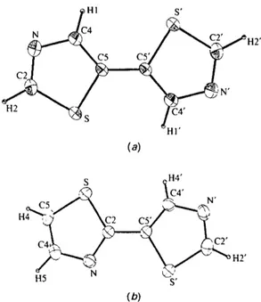 Fig.  1.  ORTEP  plots (Johnson,  1976) of the title compounds with  the  atomic  numbering  schemes:  (a)  (I)  and  (b)  (II)