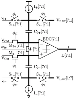 Fig. 21. First stage SUB-ADC implementation utilizing bottom plate sampling.