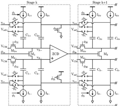 Fig. 1. Simplified schematic of adjacent fully differential ZCBC pipeline stages.