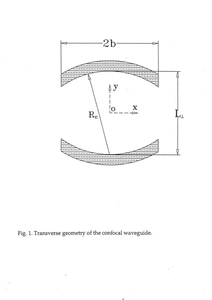 Fig. 1.  Transverse  geometry of the confocal  waveguide.