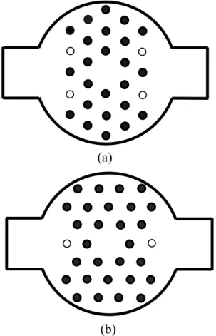 FIG. 2: The HFSS model of the PBG cavity and the waveguide coupling unit showing the magnitude of the electric ﬁeld