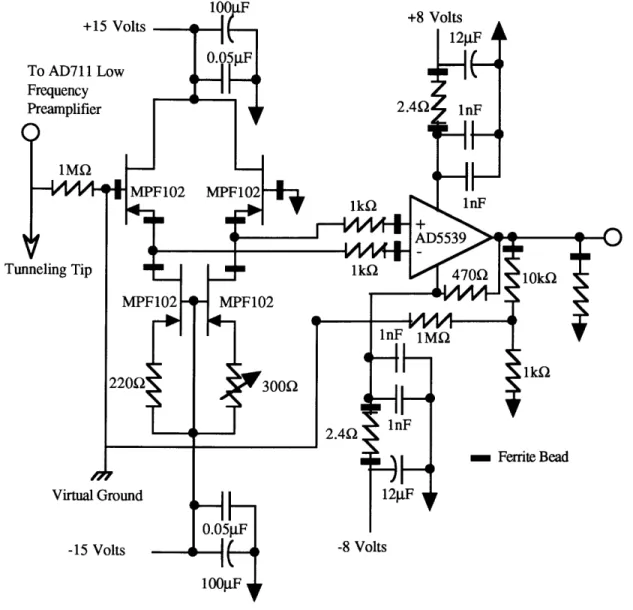 Figure  V.5  High frequency  inverting  current to voltage  converting  amplifier.  Amplifier has individual  MOSFET's  as a front end