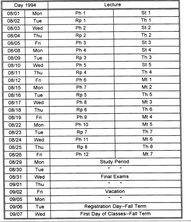 TABLE  2:  AUGUST  PROGRAM  SCHEDULE 3