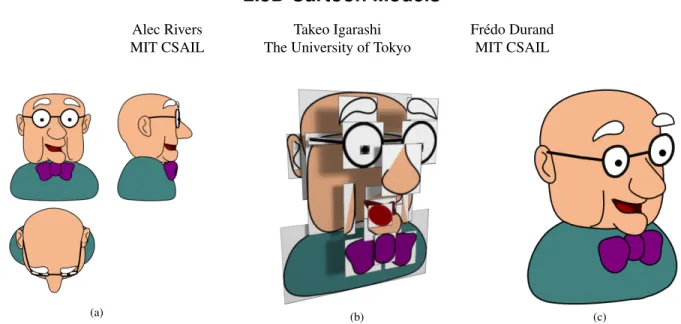 Figure 1: A 2.5D Cartoon: We take vector art drawings of a cartoon from different views (a) and use them to automatically generate a 2.5D cartoon (b), which associates each stroke with a 3D position