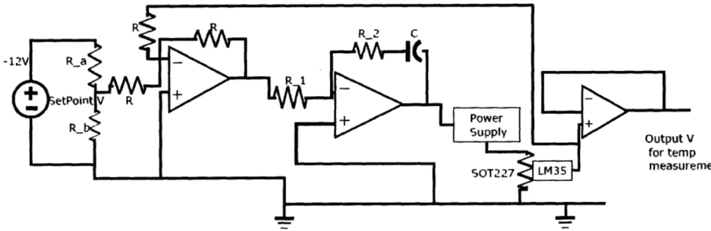 Figure  3-2:  Circuit  diagram for the temperature  controller.  The  input voltages  for  the op-amps  and  LM35  are  not  shown
