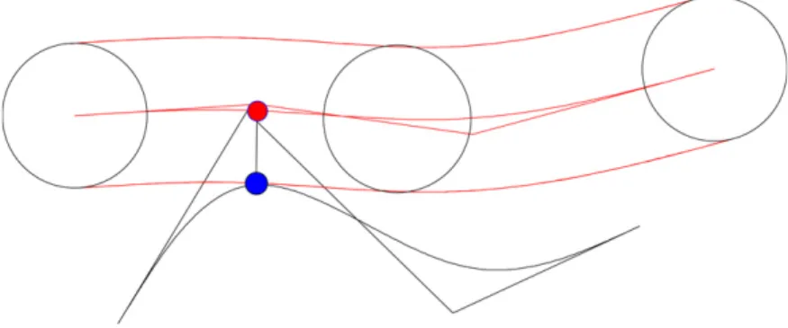 Fig. 1. Illustration of the sweeping sphere clipping method.