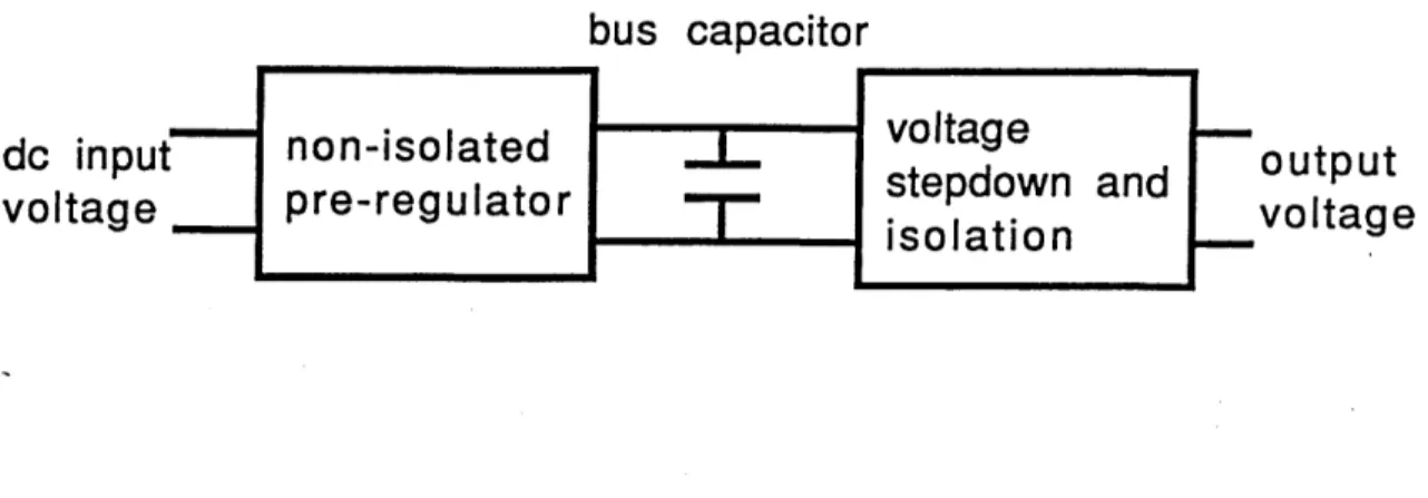 Figure 2.1: A block diagram of a two stage converter