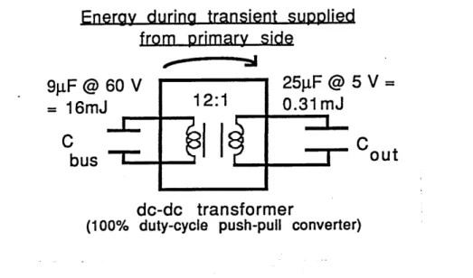 Figure 2.3: Schematic showing energy storage on transformer's primary side value ceramics, which are expensive, to hold up only 5 V wastes the potential capability of these devices.