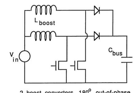 Figure 3.8: Boost converter