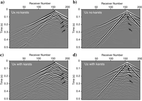 Figure 9. A layered model with a near-surface irregularly shaped karstic void (white color)