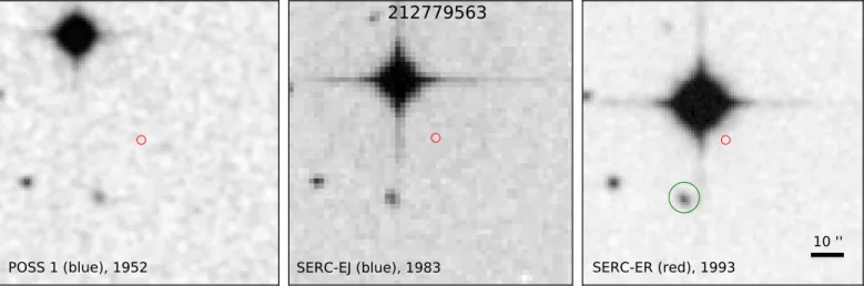 Figure 5. Archival images from the blue plate of the POSS I sky survey ( with a limiting magnitude of 21.0, taken 1952 May 23 ) , from the blue SERC-EJ survey taken at the UK Schmidt Telescope ( with a limiting magnitude of 23.0 taken 1983 May 7 ) , and fr