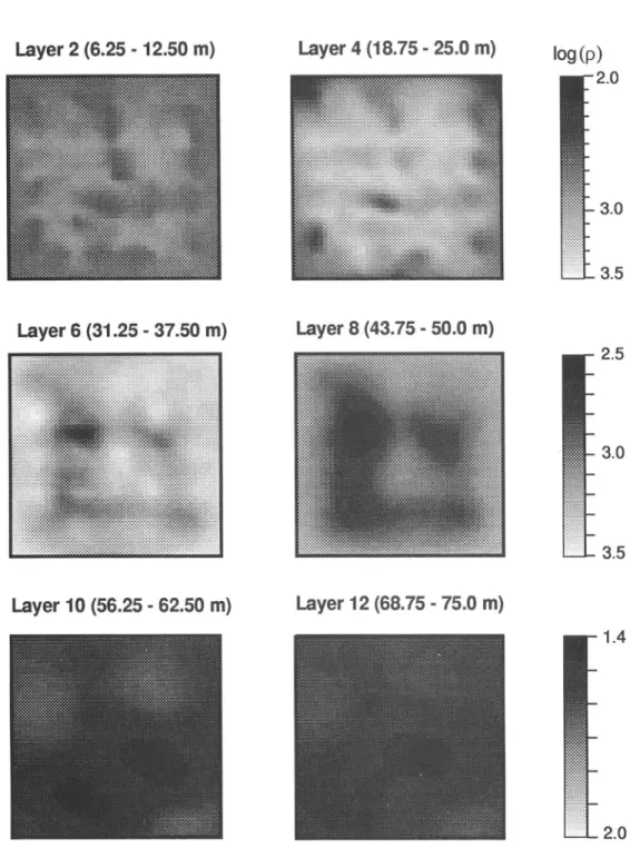FIG. 9.  Six layers of the tomographic imaging results for the baseline survey data collected in Laughlin, Nevada (in logarithm of base 10).