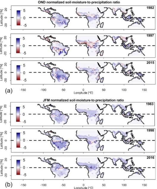 Figure 7. (a) Ratio of bias-corrected GLDAS soil-moisture-to-precipitation change computed using October-to-December (OND) anomalies during El Niño years 1982–1983, 1997–1998 and 2015–2016 relative to previous years