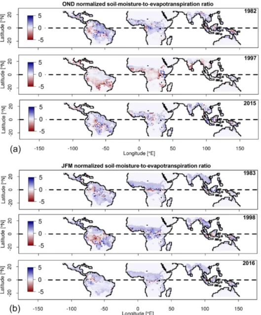 Figure 8. (a) Ratio of bias-corrected GLDAS soil-moisture-to-evapotranspiration change computed using October-to-December (OND) anomalies during El Niño years 1982–1983, 1997–1998 and 2015–2016 relative to previous years