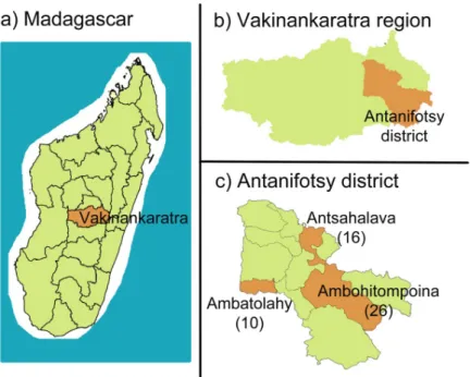 Fig 1. Map of the intervention area. a) Map of Madagascar showing Vakinankaratra region; b) Map of Vakinankaratra region showing Antanifotsy district; c) The three communes targeted (and the number of villages targeted in brackets): Ambatolahy (10), Ambohi
